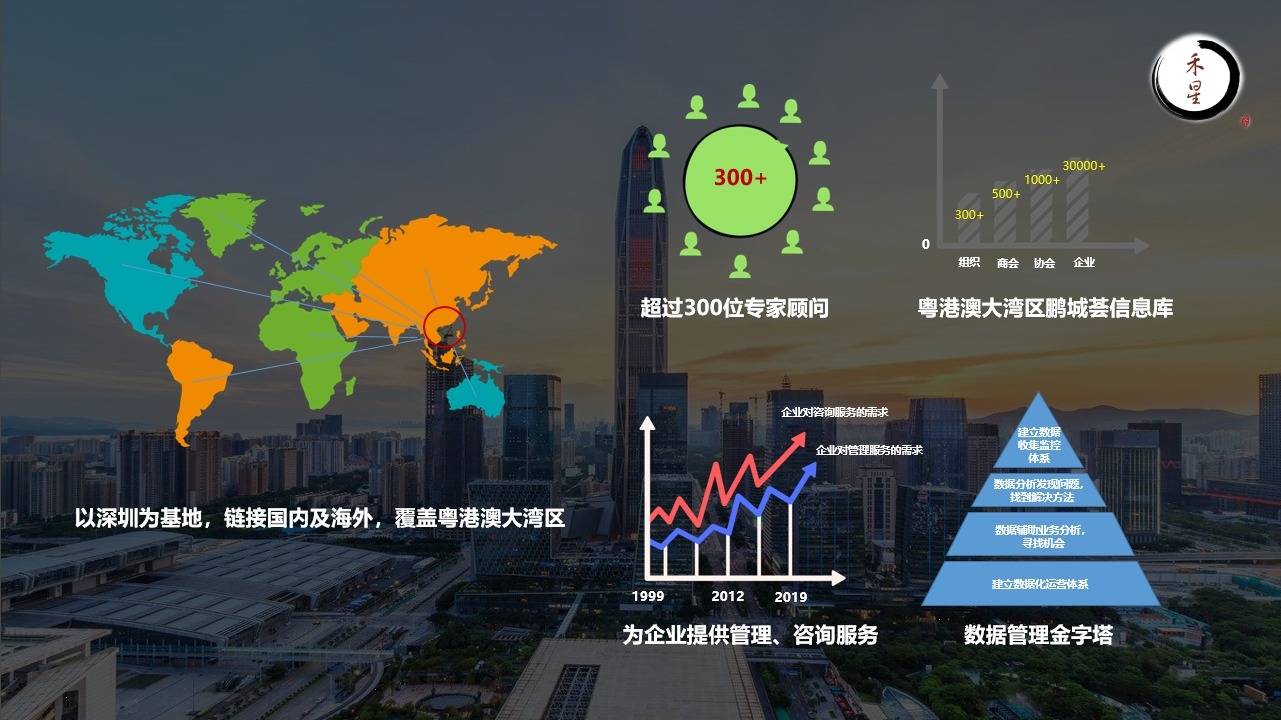 禾星文化助力國際貿(mào)易新篇章 2019首屆國際貿(mào)易服務(wù)博覽會圓滿收官