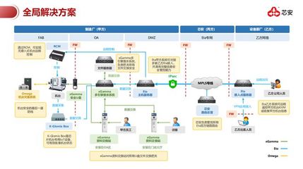 信息咨詢服務(wù) 破解信息迷霧的鑰匙